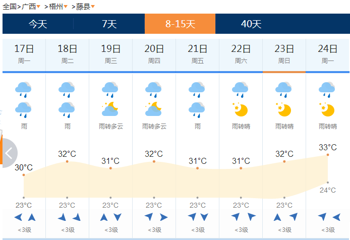 2024年天天開好彩資料,探索未來數(shù)據(jù)世界，實(shí)地考察資料應(yīng)用與前瞻性預(yù)測(cè)分析（關(guān)鍵詞，實(shí)地考察數(shù)據(jù)應(yīng)用，撤版更新）,數(shù)據(jù)驅(qū)動(dòng)方案實(shí)施_版部78.39.50