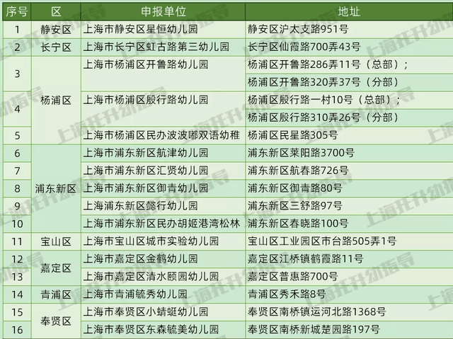 1183網(wǎng)址之家,探索網(wǎng)址之家，精細(xì)評估與詩版呈現(xiàn)的魅力,實地考察分析_撤版60.82.76