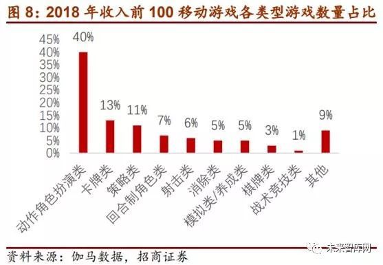 2024澳門天天開好彩大全2023,澳門未來游戲趨勢展望與實地應用驗證數(shù)據(jù)的探索,前沿研究解釋定義_詔版71.94.69