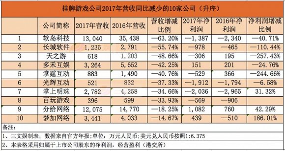 2024澳門(mén)天天開(kāi)好彩精準(zhǔn)24碼,澳門(mén)游戲文化探索，專(zhuān)家解析與精準(zhǔn)預(yù)測(cè)的未來(lái)展望（鉑金版）,權(quán)威研究解釋定義_XP52.33.48