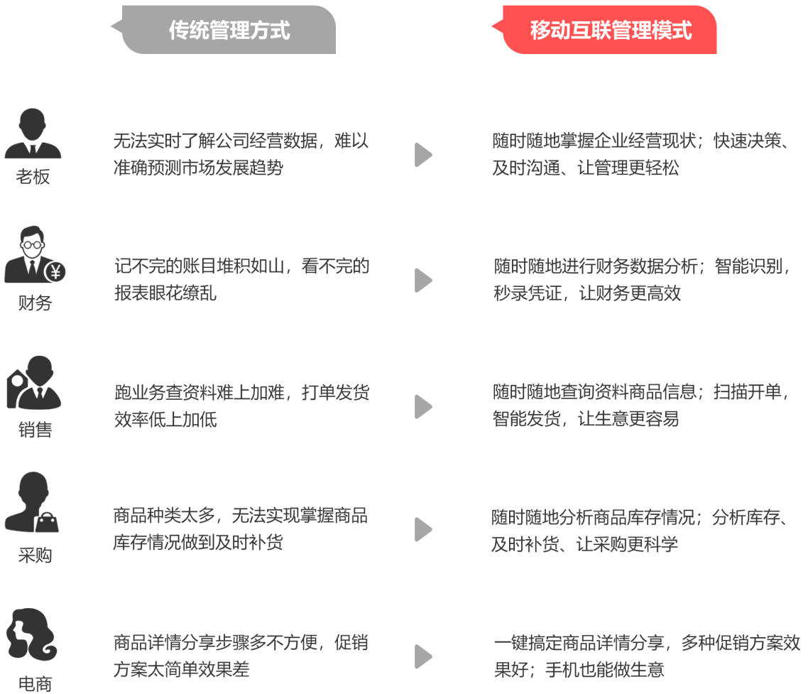 管家婆一碼一肖資料大全,管家婆一碼一肖資料大全與深入數(shù)據(jù)應(yīng)用解析，探索AP45.47.99的奧秘,精細化分析說明_祝版73.13.76