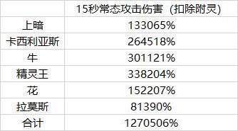 一碼一肖100準確使用方法,一碼一肖，準確使用方法與最新分析解釋定義,安全設(shè)計解析方案_版部41.98.89