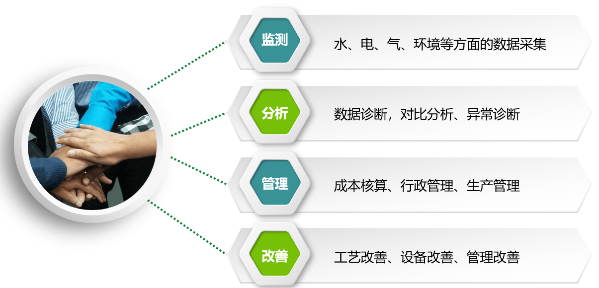 抓碼王,抓碼王，綜合數(shù)據(jù)解析與開版策略探討,快捷解決方案_云端版26.53.31