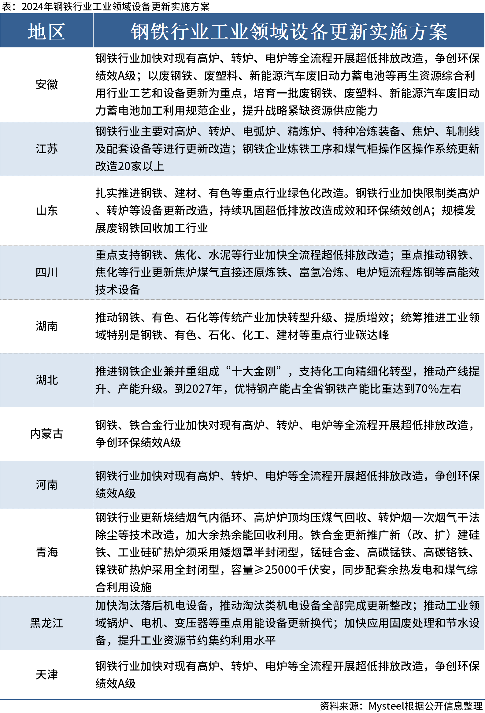 新澳彩資料大全正版資料,新澳彩資料大全正版資料與高效計劃執(zhí)行設(shè)計,科學(xué)化方案實施探討_4DM39.70.93