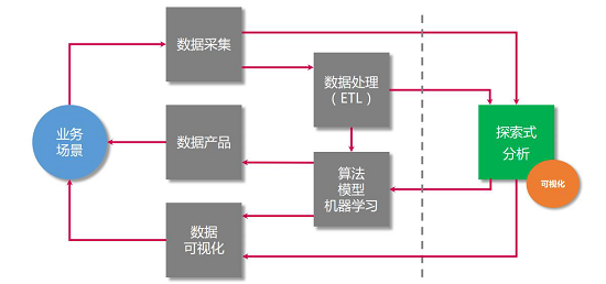 特馬,特馬實地數(shù)據(jù)驗證實施工具版，探索與解析,經(jīng)濟(jì)方案解析_Premium52.24.18