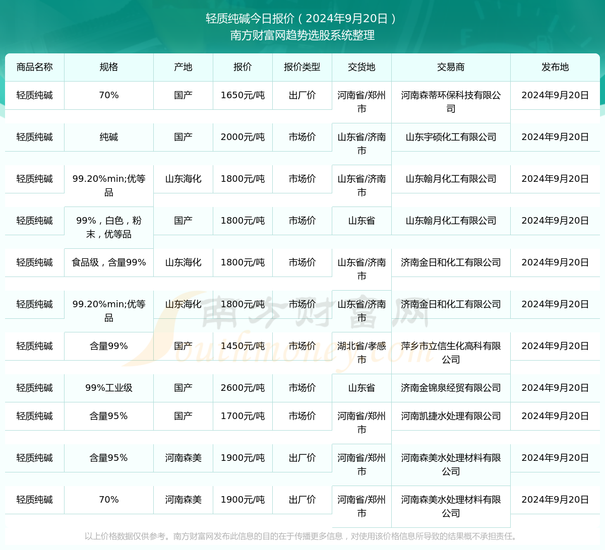 澳門六開獎結(jié)果2024開獎今晚,澳門六開獎結(jié)果2024年今晚開獎與高速響應(yīng)執(zhí)行計劃在Linux環(huán)境下的應(yīng)用,高效方法評估_挑戰(zhàn)版36.75.47