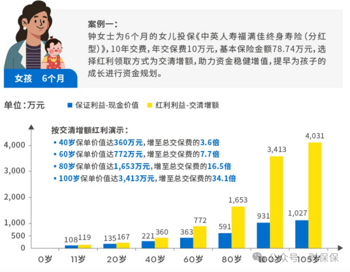 曾道道人資料免費(fèi)大全,曾道道人資料免費(fèi)大全與全面數(shù)據(jù)分析實施，Premium服務(wù)的新時代應(yīng)用,深入執(zhí)行方案數(shù)據(jù)_蘋果款19.23.50