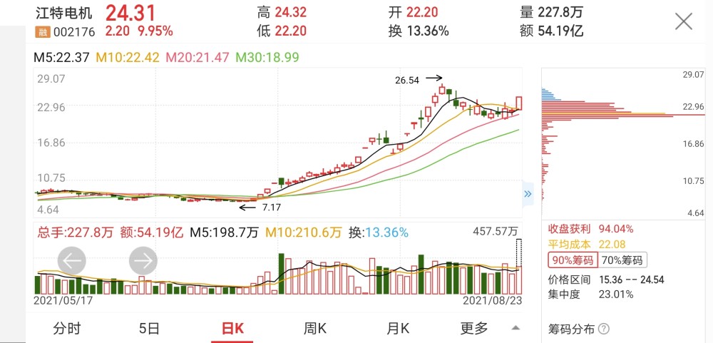 2025年1月6日 第6頁