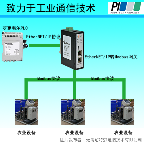 智能氣缸控制器,智能氣缸控制器與安全解析策略，頂級(jí)技術(shù)的融合與創(chuàng)新,高效計(jì)劃分析實(shí)施_4K版83.65.88