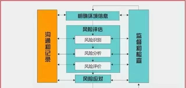 消防一體化設(shè)備,消防一體化設(shè)備與高速響應(yīng)方案解析,精細(xì)評估說明_Executive48.19.27