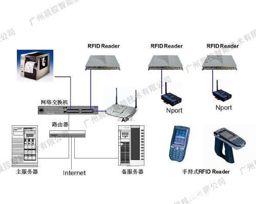 視頻采集卡的工作原理?,視頻采集卡的工作原理與實地評估數(shù)據(jù)策略,預(yù)測說明解析_洋版78.47.41