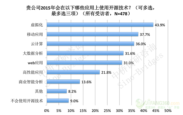 活海鮮放什么化學(xué)藥劑,活海鮮保存中的化學(xué)藥劑應(yīng)用及其重要性解析方法,靈活性計(jì)劃實(shí)施_版圖59.24.25