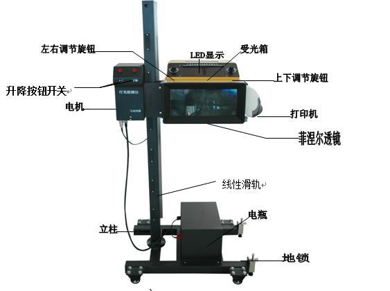 燈光儀檢測原理,燈光儀檢測原理及其最新解答解析說明,可靠性方案設(shè)計_Premium88.71.80