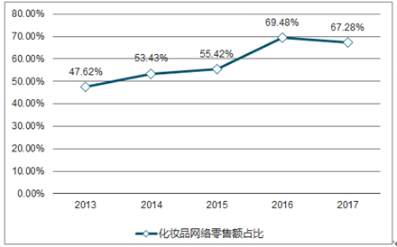 2025全年免費資料公開,完整的執(zhí)行系統(tǒng)評估_改版13.89.43