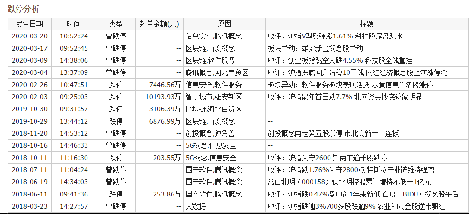 2025年澳門歷史記錄,精確數(shù)據(jù)解析說明_絕版46.93.55