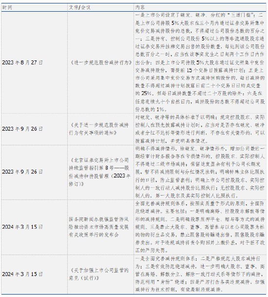 2025新奧天天免費資料,定性評估說明_社交版95.75.73