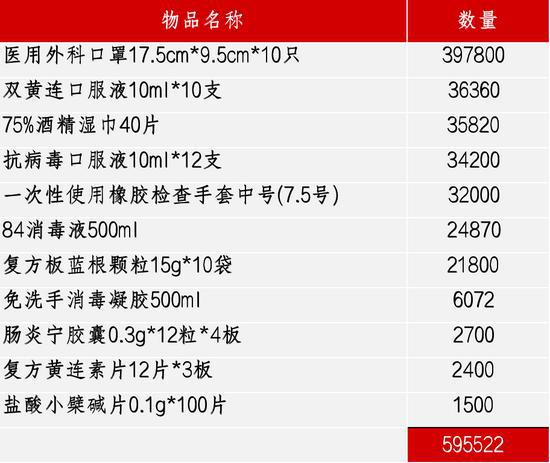 2025香港正版資料免費大全精準,高速響應(yīng)執(zhí)行計劃_Linux19.84.26