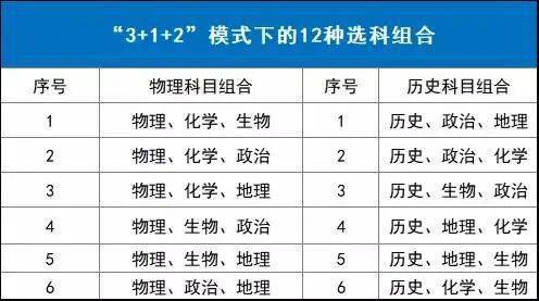 澳彩,統(tǒng)計(jì)數(shù)據(jù)解釋定義_專業(yè)款58.12.81