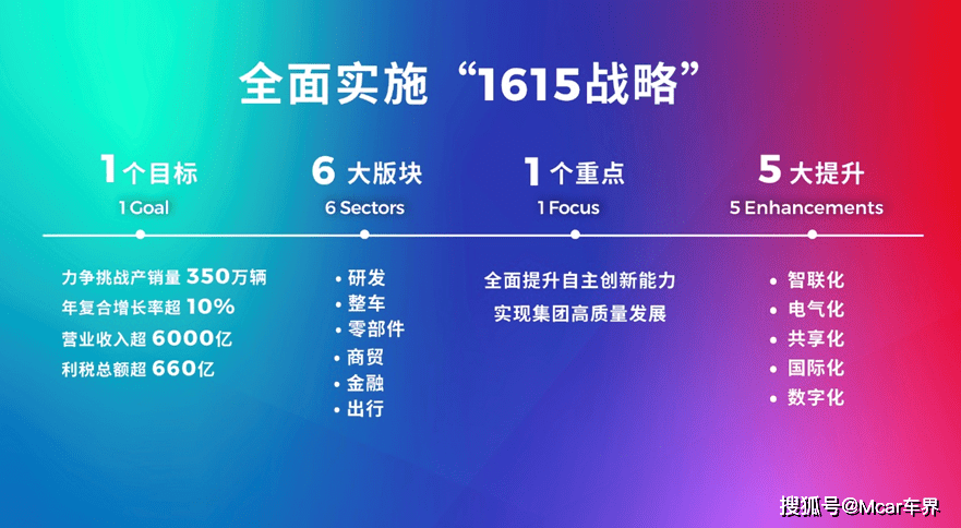 2025澳門今晚開什么號碼,數(shù)據(jù)支持執(zhí)行策略_set13.94.25