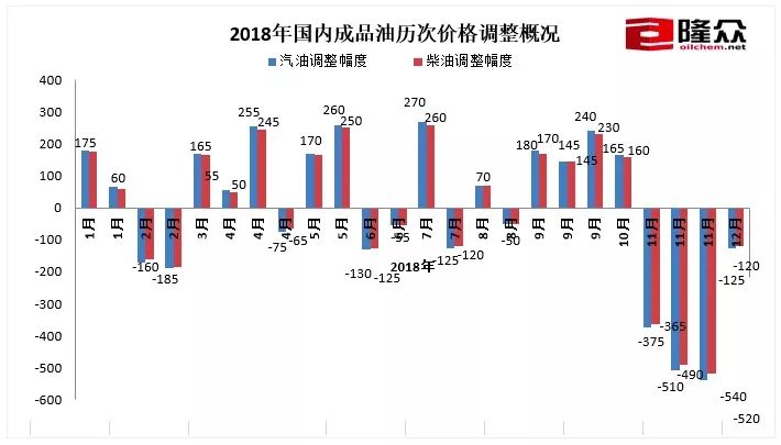 2025澳門今晚開獎(jiǎng)號(hào)碼,全面實(shí)施策略數(shù)據(jù)_紙版19.74.49