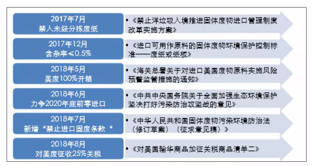 2025新奧精準(zhǔn)資料免費(fèi)大全078期,收益分析說(shuō)明_宋版51.96.93