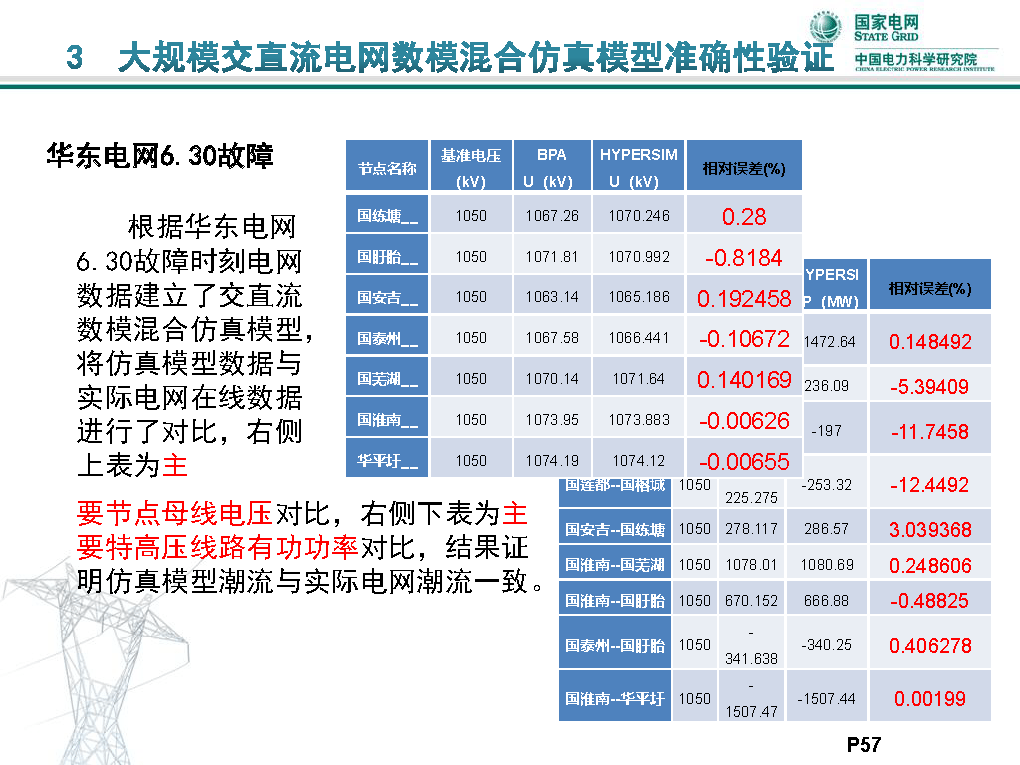 2025新澳精準(zhǔn)資料免費(fèi)提供下載,實(shí)時(shí)更新解釋定義_尊貴款95.84.24