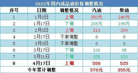 2025新澳門今晚開獎(jiǎng)號(hào)碼和香港,綜合性計(jì)劃評(píng)估_版臿87.71.30