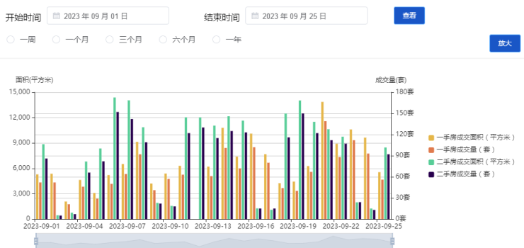 35圖庫,可靠數(shù)據(jù)評估_停版56.52.92