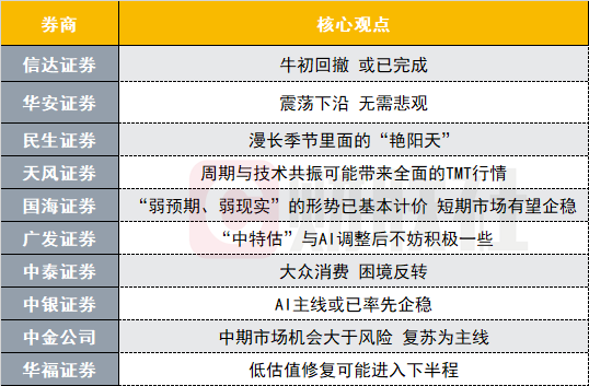 2025年買特馬最準(zhǔn)網(wǎng)站,可靠性操作方案_MR50.42.11