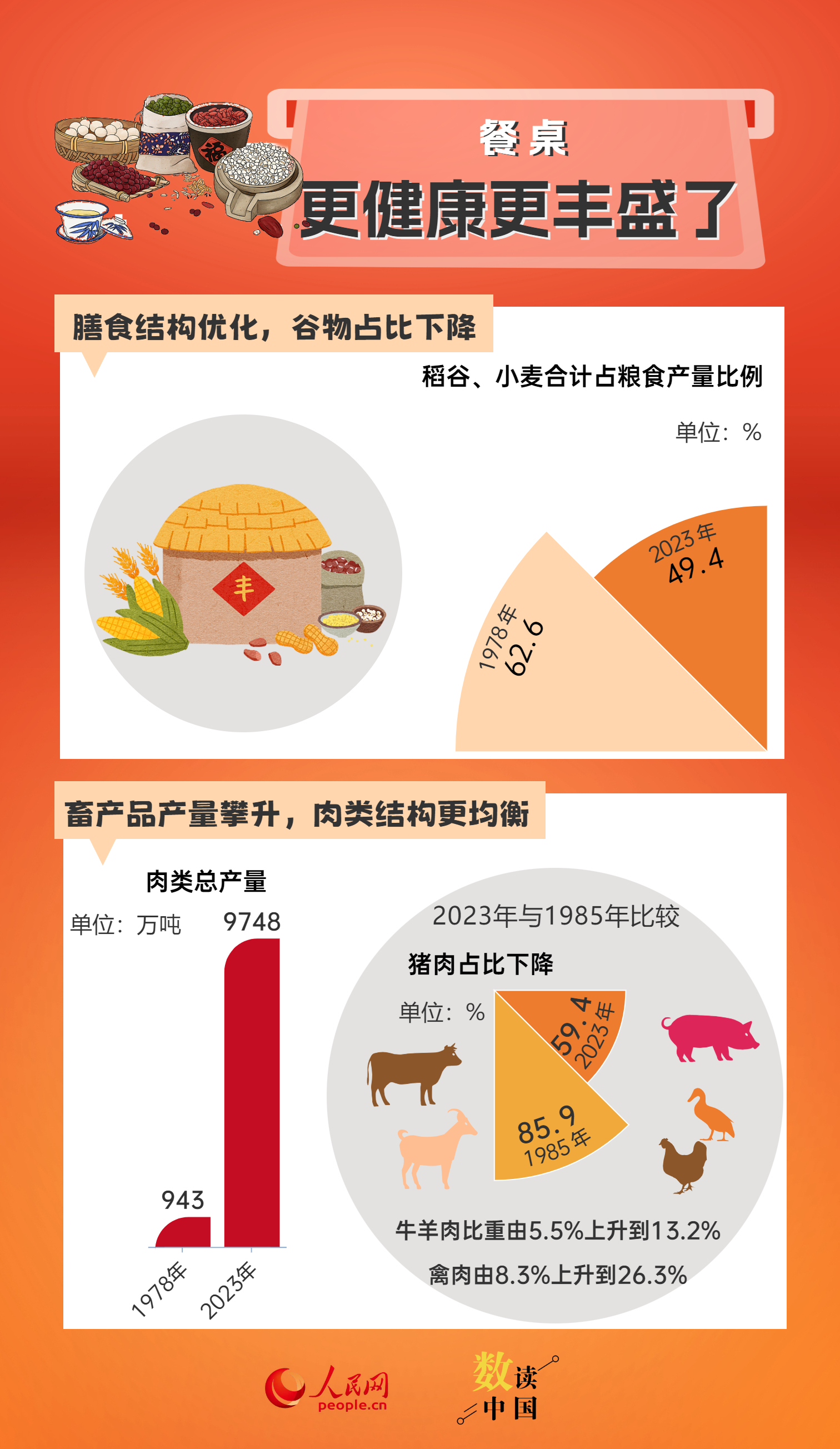 新澳2025資料大全免費(fèi),數(shù)據(jù)整合方案實(shí)施_V296.11.48