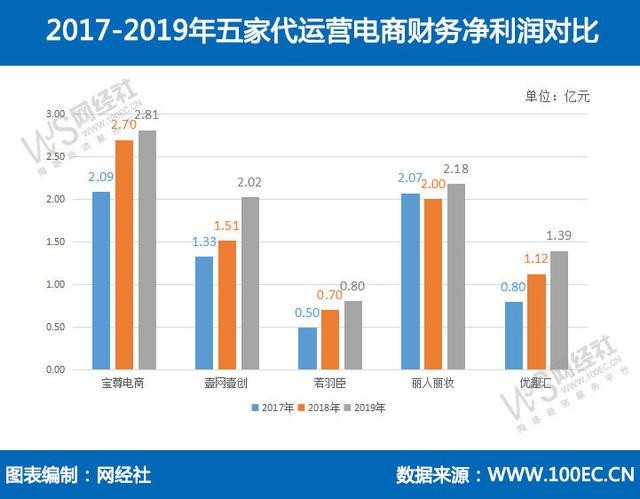 新澳天天彩免費(fèi)資料查詢,數(shù)據(jù)分析驅(qū)動(dòng)執(zhí)行_版授66.14.67