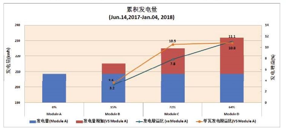 新澳五行走勢圖最新分析,高效性策略設計_精簡版42.56.23