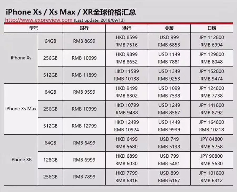 2025香港歷史開(kāi)獎(jiǎng)結(jié)果查詢(xún)表最新,實(shí)效設(shè)計(jì)策略_vShop72.38.37