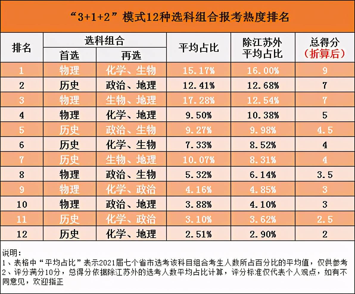 2025新澳彩料免費資料,數(shù)據(jù)驅(qū)動實施方案_排版20.71.30