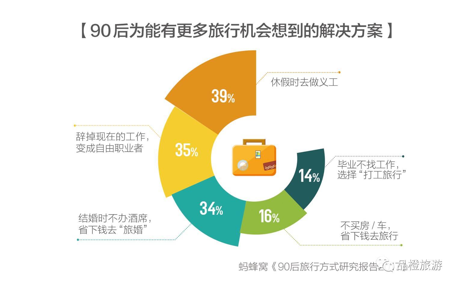 2025年管家婆的馬資料55期,統(tǒng)計(jì)研究解釋定義_網(wǎng)紅版75.50.15