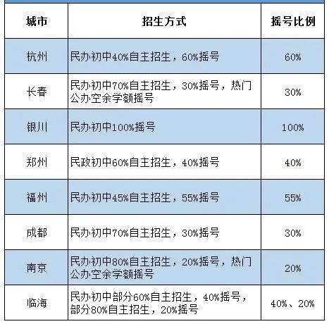 精準(zhǔn)一肖100%準(zhǔn)確精準(zhǔn),深入研究解釋定義_冒險版44.14.51