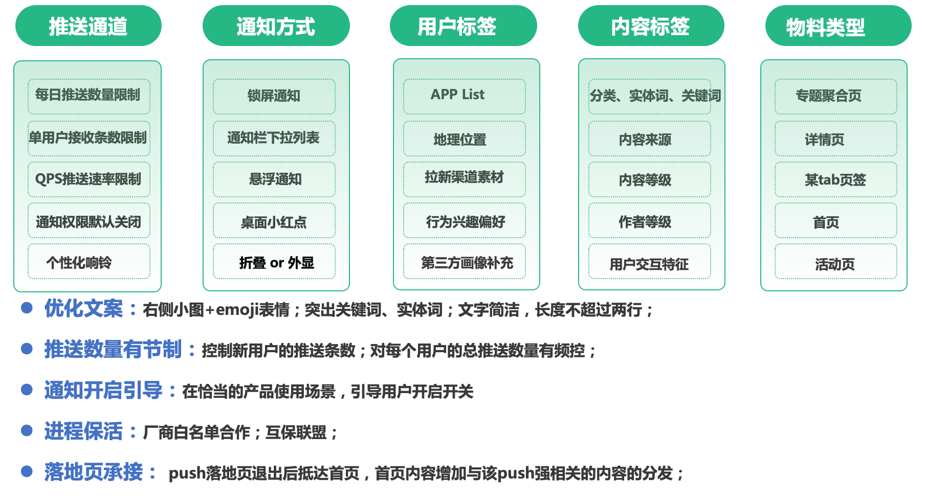 一碼一肖100準(zhǔn)確使用方法,戰(zhàn)略方案優(yōu)化_進階版26.84.73