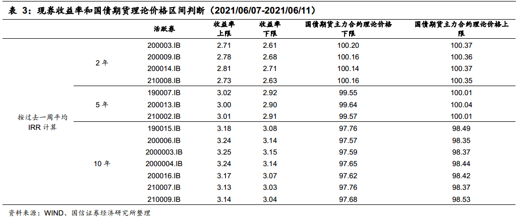 四不像澳門,調(diào)整細(xì)節(jié)執(zhí)行方案_筑版17.57.70