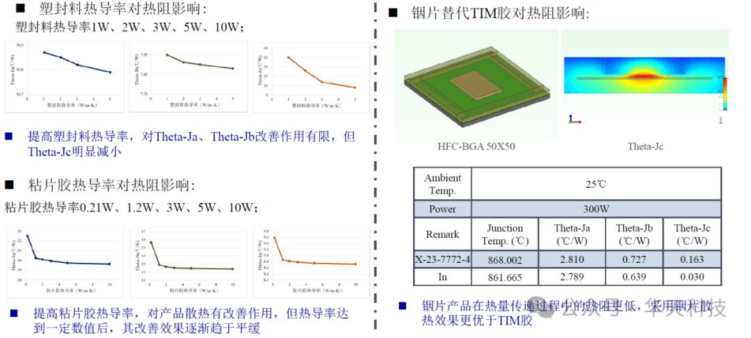 新門內(nèi)部資料精準大全,實地分析數(shù)據(jù)設(shè)計_優(yōu)選版74.79.90