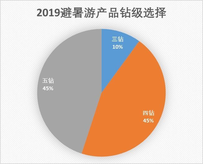 轎車租賃 第684頁