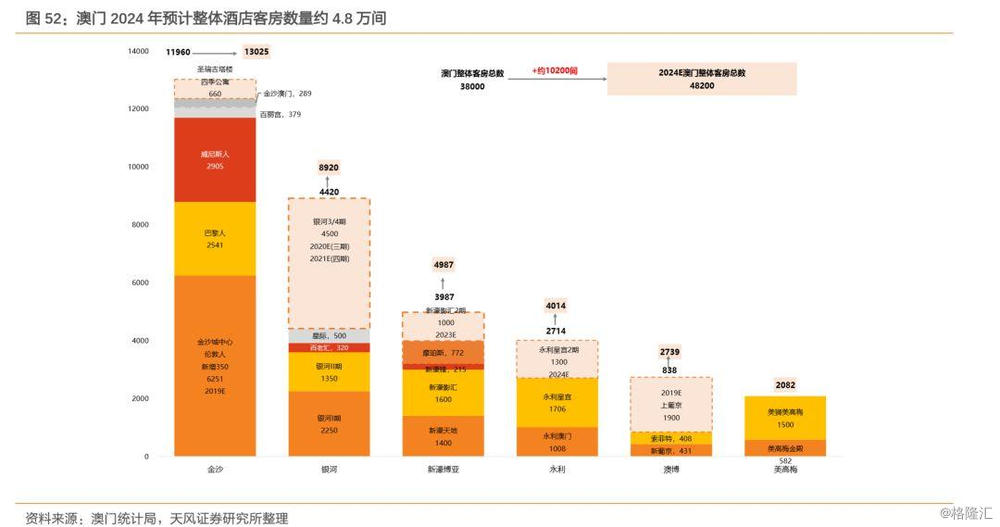 2025澳門六今晚開獎(jiǎng)結(jié)果出來(lái)新,實(shí)地驗(yàn)證數(shù)據(jù)設(shè)計(jì)_專業(yè)款62.20.76