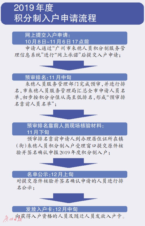 新奧門特免費資料大全7456,精準實施解析_UHD款68.11.37