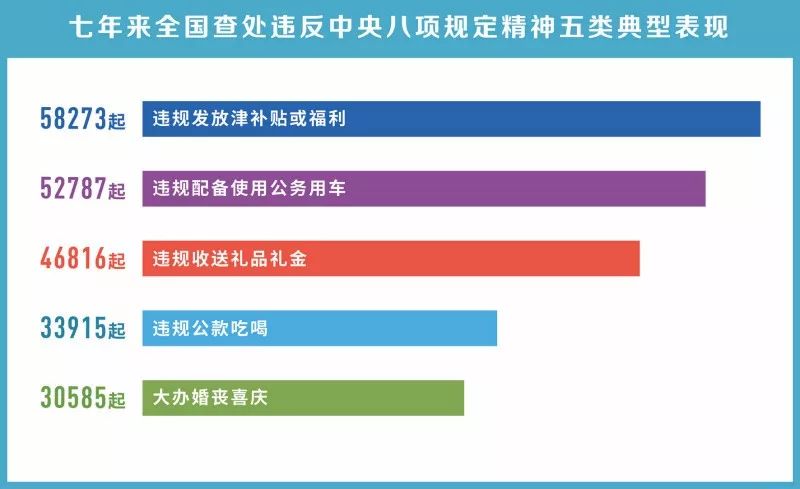 澳彩2025全年免費(fèi)資料,最新核心解答定義_版插51.89.99