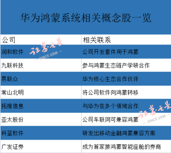 新澳天天彩正版免費(fèi)資料,系統(tǒng)解答解釋定義_冒險款84.88.91