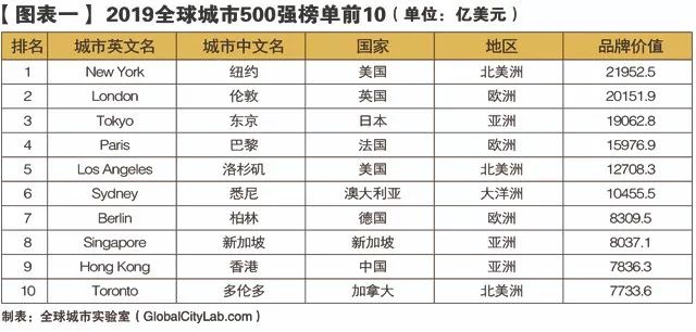 香港賽馬會(huì)排位表,資源整合實(shí)施_牙版64.29.26