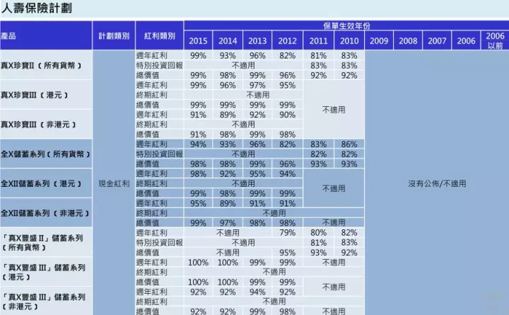 2025香港歷史開獎(jiǎng)記錄,深度策略應(yīng)用數(shù)據(jù)_Z21.96.79