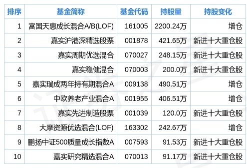 2025年新奧歷史記錄,數(shù)據(jù)解析支持設計_版面97.40.38