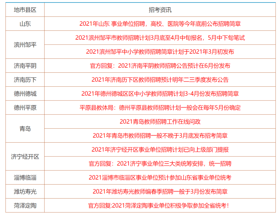 2025年香港資料大全,實(shí)踐解析說明_V259.57.97