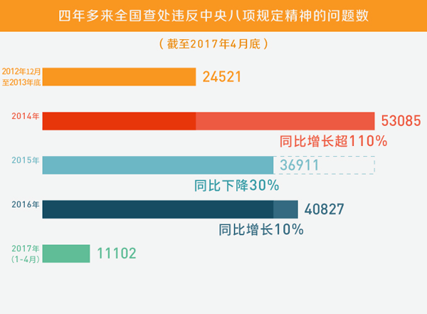 管家婆三期開一期精準(zhǔn)的背景,實(shí)踐數(shù)據(jù)解釋定義_手版26.76.34