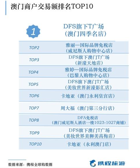 新澳天天開獎資料大全最新54期,深入數(shù)據(jù)執(zhí)行解析_專屬款38.66.17